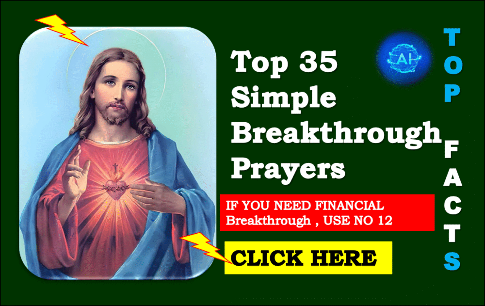Breakthrough Prayers